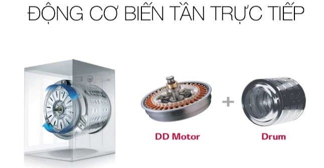 Máy giặt công nghiệp LG Titan C 2